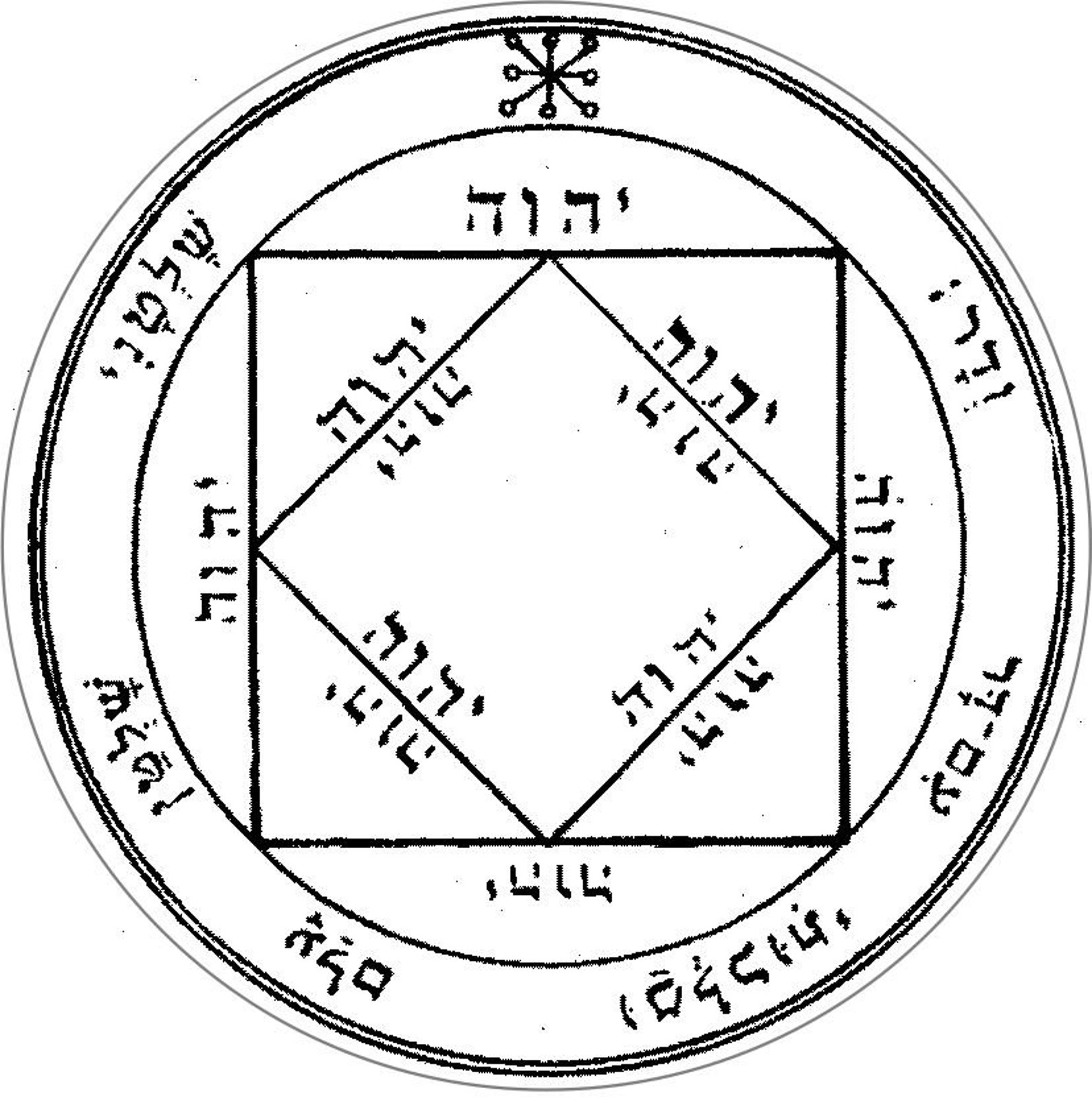 Амулет звезда 5 конечная. Пентакль звезда соломона. Пентакль солнца значение. Пятый пентакль соломона. Пентакль соломона венера.