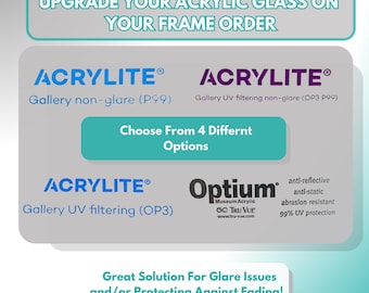 Upgrade Your Acrylic Glass Display | Optium Museum 99% UV Conservation Non Glare Picture Frame Acrylic Covers | Acrylic For Picture Frames