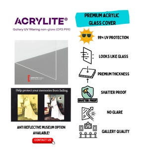 Non Glare UV Protection Acrylic Glass: Conservation Framing, Custom ...