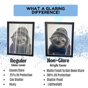 Non-Glare Reflection Control Acrylic Glass Framing Grade Acrylic w/ 90% UV, P99, Any Size, 4x6, 5x7, 8x10, 8.5x11, 11x14, + Custom Sizes image 3