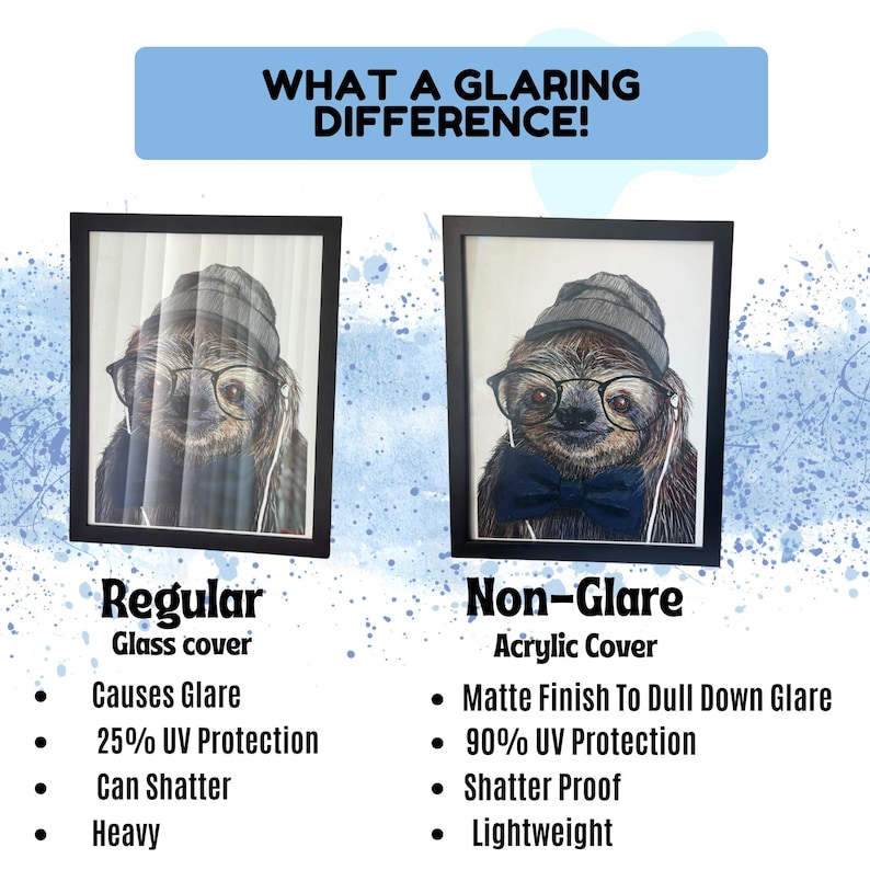 Non-Glare Reflection Control Acrylic Glass Framing Grade Acrylic w/ 90% UV, P99, Any Size, 4x6, 5x7, 8x10, 8.5x11, 11x14, + Custom Sizes image 3