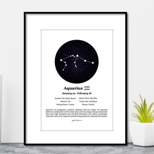 Aquarius Star Sign Framed Print Zodiac Sign Poster Astrology