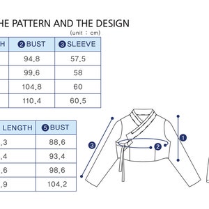 Op de afbeelding: Diagram met maatspecificaties voor een jurk en jasje, met afmetingen in centimeters. De tabel bevat maten S(55) tot XL(88), met details over de lengte, borst en mouwen van het jasje, en de jurklengte en borst voor de jurk.