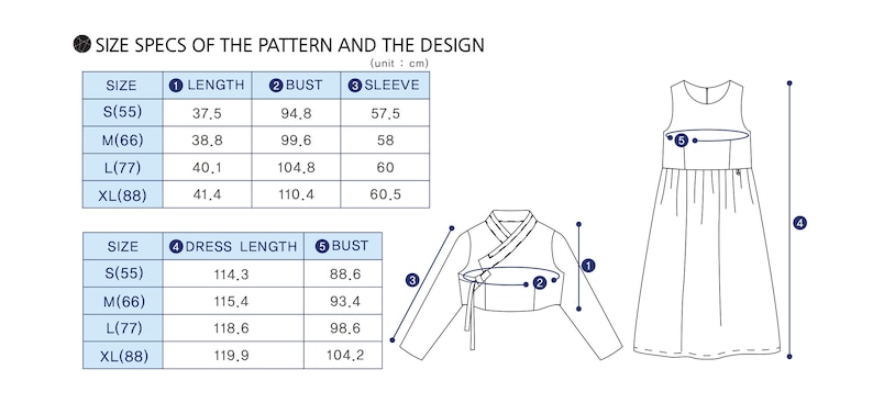 Op de afbeelding: Diagram met maatspecificaties voor een jurk en jasje, met afmetingen in centimeters. De tabel bevat maten S(55) tot XL(88), met details over de lengte, borst en mouwen van het jasje, en de jurklengte en borst voor de jurk.
