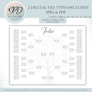 Family Tree Template, Family Tree printable, Ancestry template, family tree chart,editable family tree, Family History Chart,Family wall art