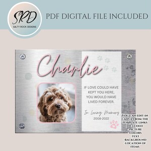 Pet Memorial Printable, Editable Pet Memorial File, Editable Pet Memorial, Pet Loss Download ...