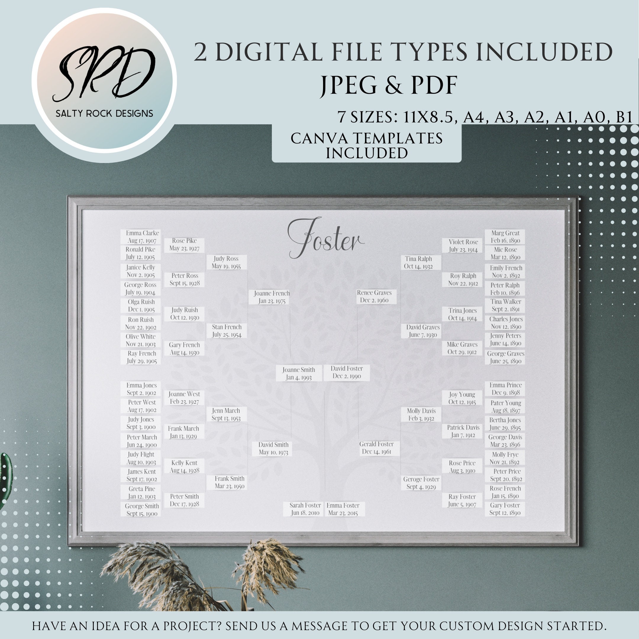 Family Tree Template, Family Tree Printable, Ancestry Template, Family ...