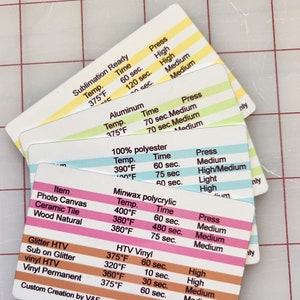 Puede incluir: Un conjunto de tarjetas coloridas con instrucciones para prensar en caliente diferentes materiales. Las tarjetas enumeran el material, la temperatura, el tiempo y la configuración de la presión. Los materiales incluyen listos para sublimación, aluminio, 100% poliéster, policrílico Minwax, vinilo HTV, purpurina HTV, sublimación sobre purpurina, vinilo HTV y vinilo permanente.