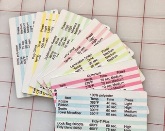 Deluxe Sublimation Time/Temp cards