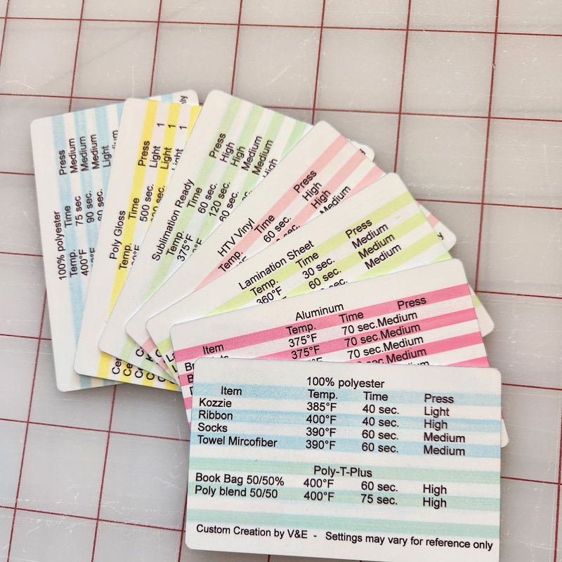 Sublimation Temp Chart Etsy