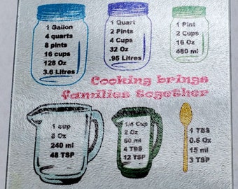 Custom Printed Glass Cutting Boards