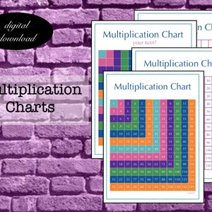 Multiplication Charts