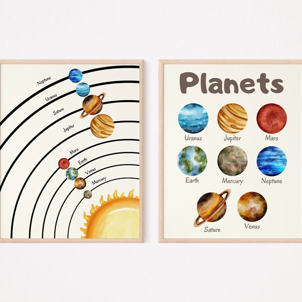 Educational poster on planets, digital download, montessori decoration for childrens room, playroom classroom, homeschool or nursery