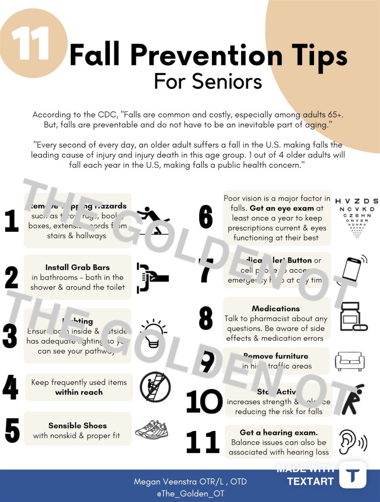 Fall Prevention Handout.pdf Fall Prevention Tips Handout - Etsy