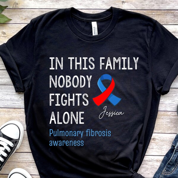 Pulmonary Fibrosis - Etsy