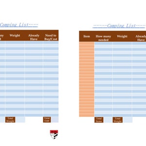 Camping Kit List