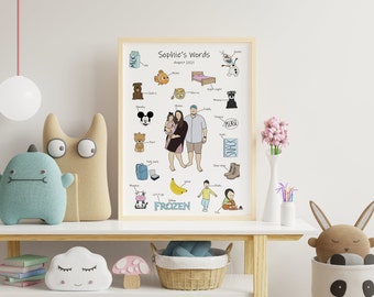 Toddler Sayings, Toddler Words, Personalised Gift for Mom, First Words Poster, Personalised Poster, Custom Digital Poster, Kids Sayings