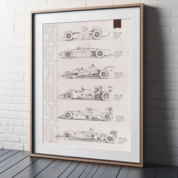Ferrari F1 Evolution  |  Poster Print Art  |  Car Motorsport Formula 1 Fan Gift