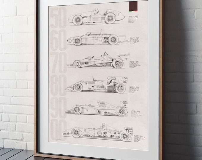 Ferrari F1 Evolution  |  Poster Print Art  |  Car Motorsport Formula 1 Fan Gift