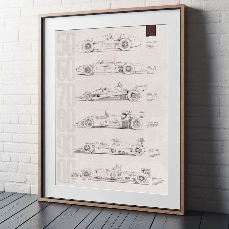 May include: Framed print featuring detailed line drawings of vintage race cars from the 1950s to the 2000s. The artwork includes the years and model names, with a neutral color palette and a wooden frame. The print is displayed on a white brick wall.