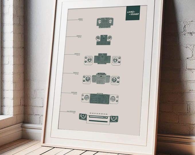 Land Rover Defender Evolution - Artwork Print LR Series 1 2 3 4x4 Owner, Art Poster Gift