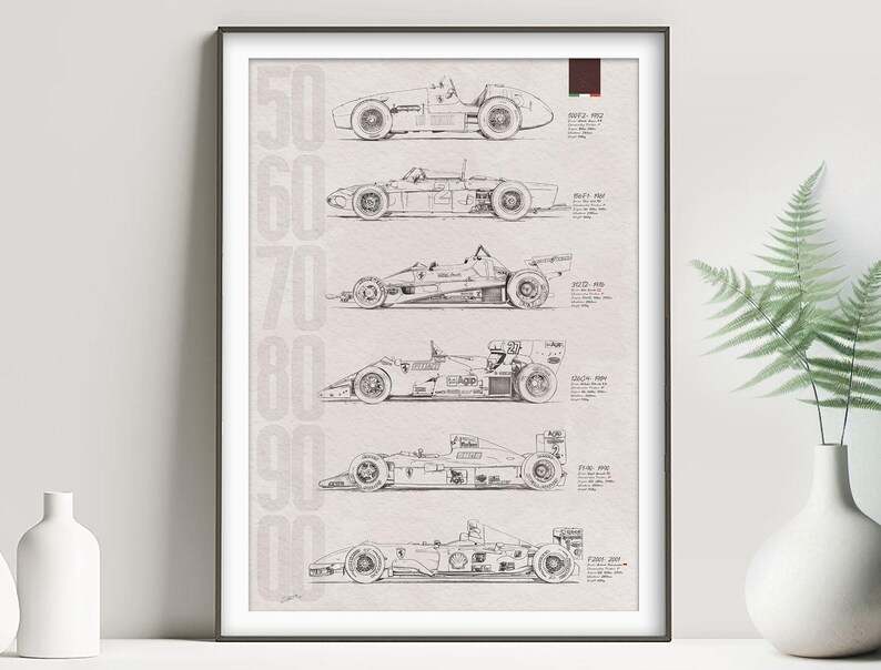 May include: Framed print featuring detailed line drawings of vintage race cars from the 1950s to the 2000s. The artwork includes the years, car models, and a small Italian flag. The print is displayed on a white surface.