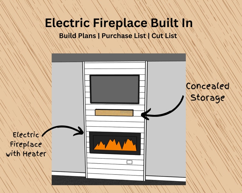 May include: A white electric fireplace built into a wall with a television above it. The fireplace has a black frame and a realistic flame effect. The text "Electric Fireplace Built In" is at the top of the image, and the text "Build Plans | Purchase List | Cut List" is below it. The text "Electric Fireplace with Heater" is on the left side of the image, and the text "Concealed Storage" is on the right side of the image.