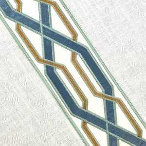 May include: A close-up of a blue and orange geometric patterned trim. The trim is on a white fabric background.