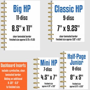 K&ouml;nnte beinhalten: Eine &Uuml;bersicht mit vier Gr&ouml;&szlig;en von scheibengebundenen Planereinlagen: Big HP 11-Disc 8,5" x 11", Classic HP 9-Disc 7" x 9,25", Mini HP 7-Disc 4,5" x 7" und Half-Page Junior 8-Disc 8" x 5", inklusive Angaben zu laminierten R&auml;ndern.