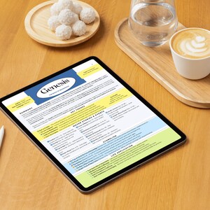 The Book of Genesis Made Simple Printable | Genesis Summary Sheet ...