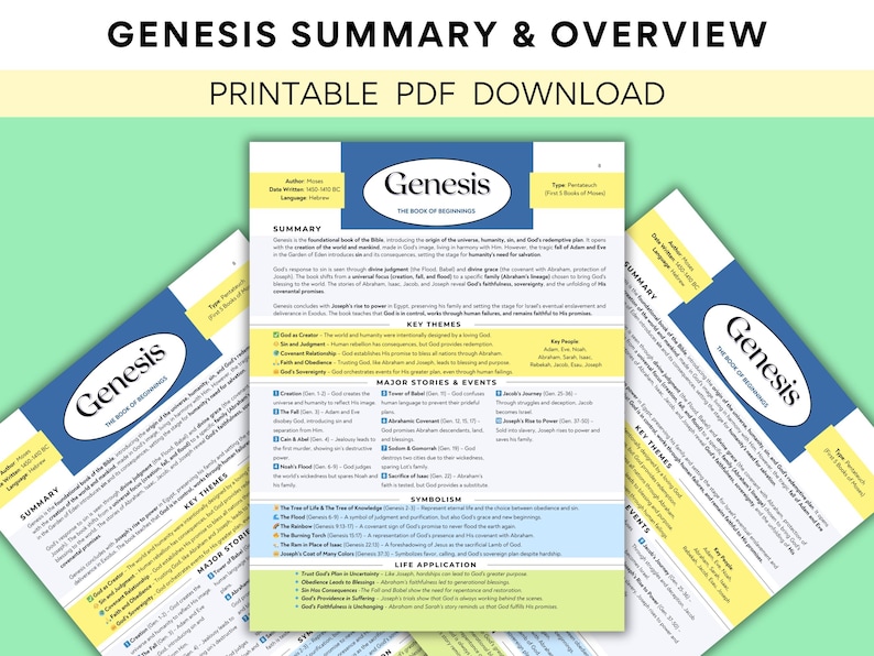 The Book of Genesis Made Simple Printable | Genesis Summary Sheet ...