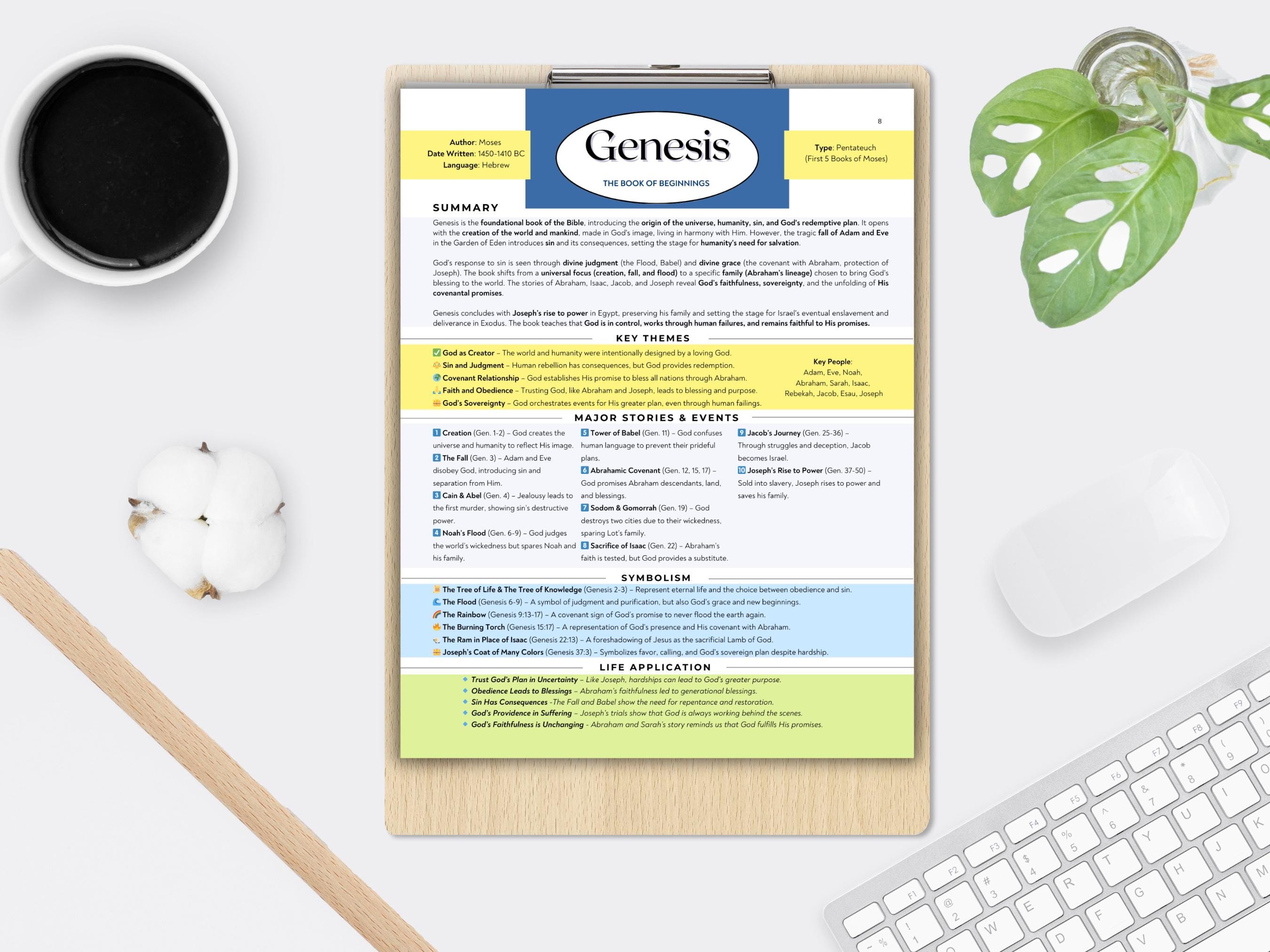 The Book of Genesis Made Simple Printable | Genesis Summary Sheet ...