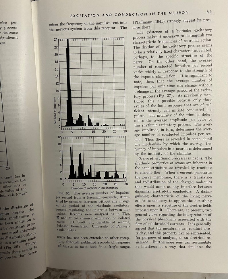 1951~ Manual de Psicología Experimental~ Herbert Langfeld imagen 9