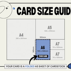 May include: A diagram showing the different sizes of paper used for cards, including A4, A5, A6, and A7. The diagram shows that a folded A5 sheet of cardstock is the size of an A6 card.