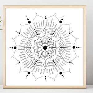 Wheel of Emotions Printable PDF | Mandala of Feelings | Mental Health Poster | Therapy Aid | Boho Wall Art | Black and White