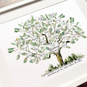 Personalised Our Family Tree Print. Ideal Christmas or Birthday gift idea for Mum and Dad, Grandparents from Daughter, Son or Grandchildren