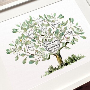May include: A watercolor painting of a green tree with white flowers and hearts hanging from the branches. The hearts have names written on them, including "Grandma and Granddad You Are So Loved".