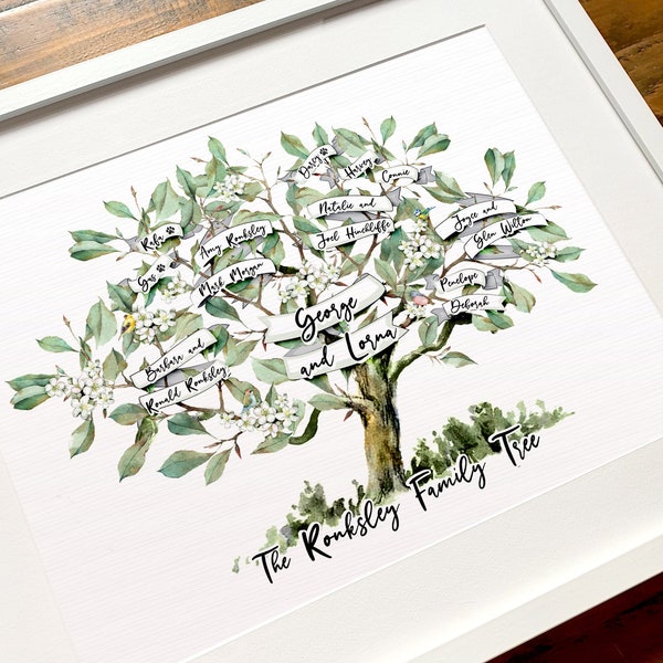 Family Names Tree  - Print only or Framed Illustration