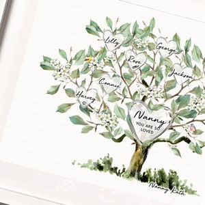 May include: A watercolor painting of a family tree with white flowers and green leaves. The tree trunk is brown and the branches are decorated with hearts that have names written on them, including "Nanny", "Rose", "Connie", "Harvey", "Lilly", "George", and "Jackson". The text "You are so loved" is written inside the heart labeled "Nanny". The text "Nanny Kath" is written at the bottom of the painting.