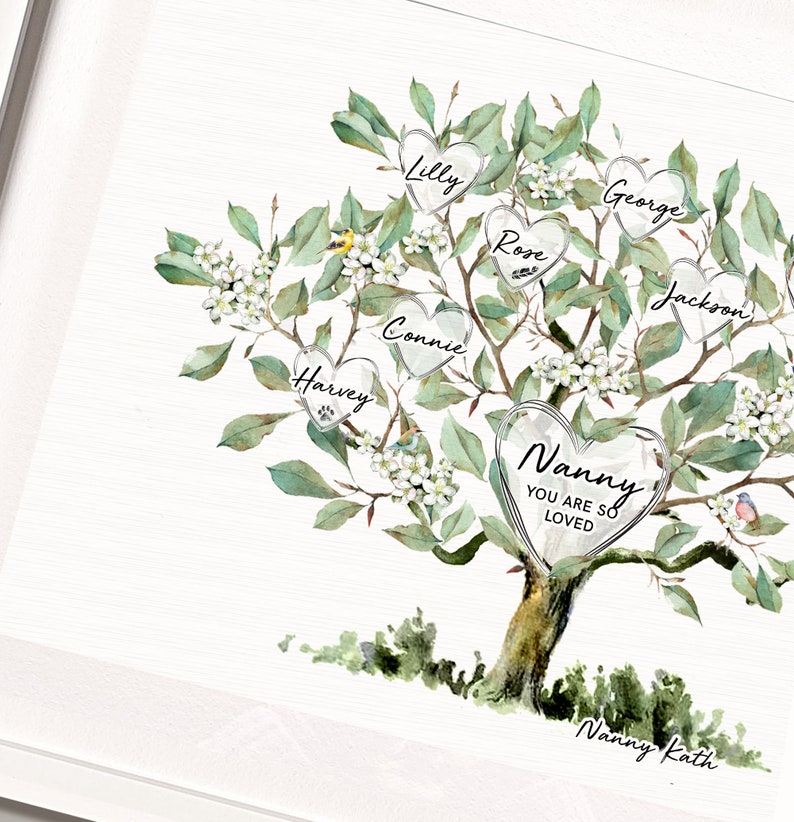 May include: A watercolor painting of a family tree with white flowers and green leaves. The tree trunk is brown and the branches are decorated with hearts that have names written on them, including "Nanny", "Rose", "Connie", "Harvey", "Lilly", "George", and "Jackson". The text "You are so loved" is written inside the heart labeled "Nanny". The text "Nanny Kath" is written at the bottom of the painting.