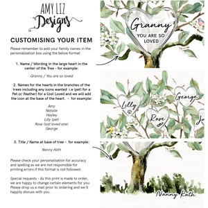 May include: A watercolor illustration of a family tree with hearts on the branches. The hearts have names written on them, including "Granny", "Lilly", "Rose", and "George". The base of the tree has the text "Nanny Kath".