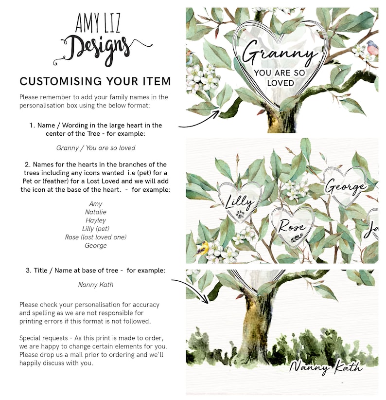 May include: A watercolor illustration of a family tree with hearts on the branches. The hearts have names written on them, including "Granny", "Lilly", "Rose", and "George". The base of the tree has the text "Nanny Kath".