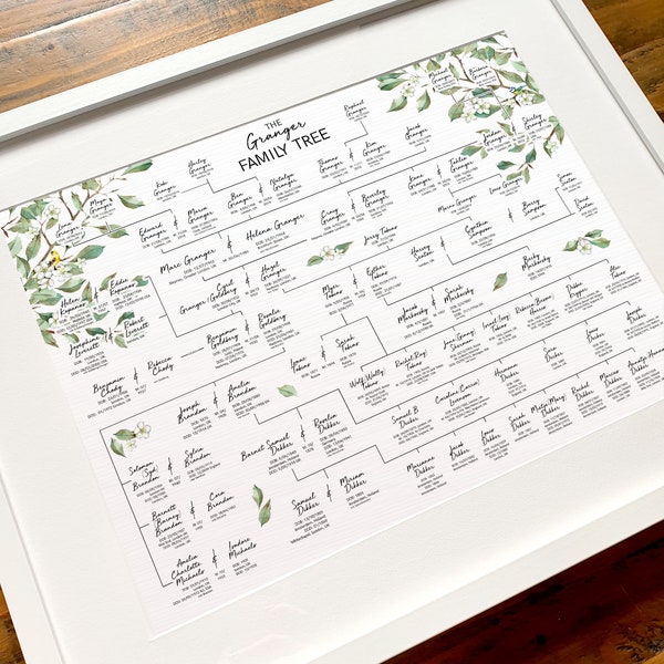 Large Modern Family Tree - Framed Illustration