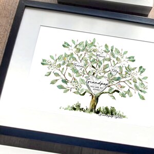 May include: A watercolor painting of a green tree with white flowers. The tree has a heart-shaped center with the text "Grandpop You Are So Loved". The tree has five smaller hearts with names on them: "Tilly", "Maeve", "Thomas", "Grandpop Glen".