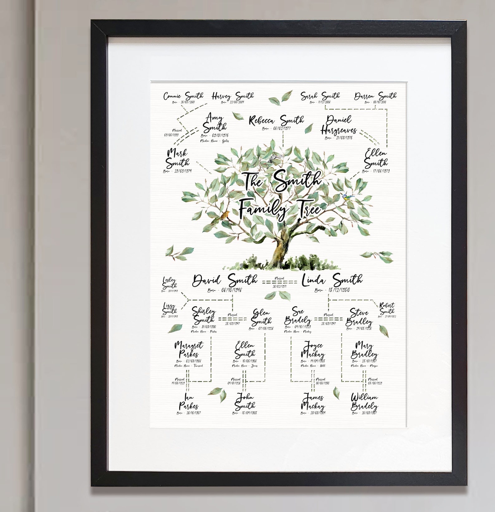 reverse-family-tree-template