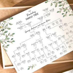 Large Modern Family Tree - Print only or Framed Illustration. Custom family tree print, family history, ancestry wall art, family heirloom