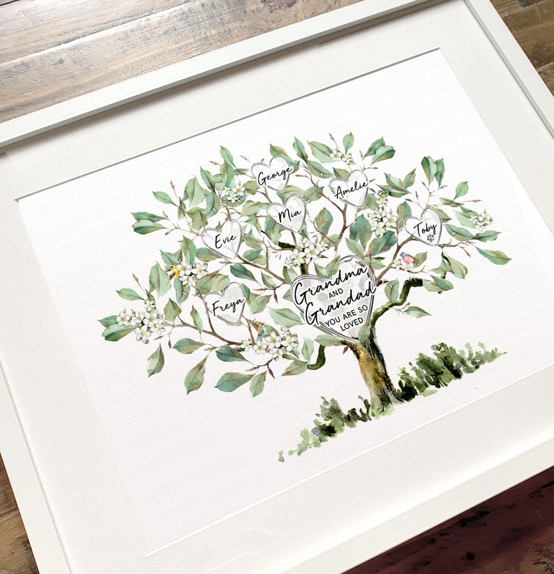May include: A watercolor painting of a green tree with white flowers and hearts hanging from the branches. The hearts have names written on them, including "Grandma and Granddad You Are So Loved".