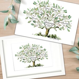 May include: A watercolor illustration of a family tree with green leaves and white flowers. The tree trunk is brown and the branches are decorated with hearts that have names written on them. The text at the bottom of the image reads "Granny Betty".