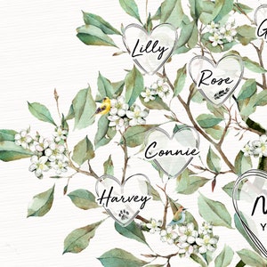 May include: A watercolor painting of a family tree with white flowers and green leaves. The names Lilly, Rose, Connie, Harvey, and a name that is partially obscured are written in black on white heart shapes.