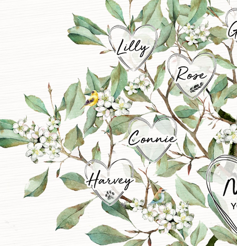 May include: A watercolor painting of a family tree with white flowers and green leaves. The names Lilly, Rose, Connie, Harvey, and a name that is partially obscured are written in black on white heart shapes.